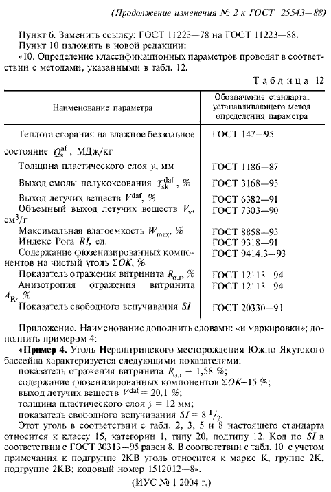 ГОСТ 25543-88: Угли бурые, каменные и антрациты. Классификация по генетическим и технологическим параметрам.