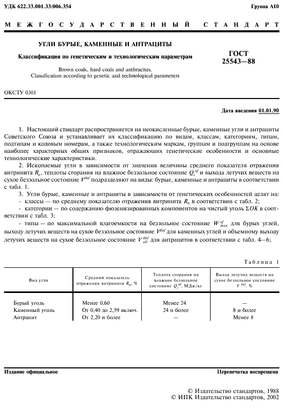 ГОСТ 25543-88: Угли бурые, каменные и антрациты.